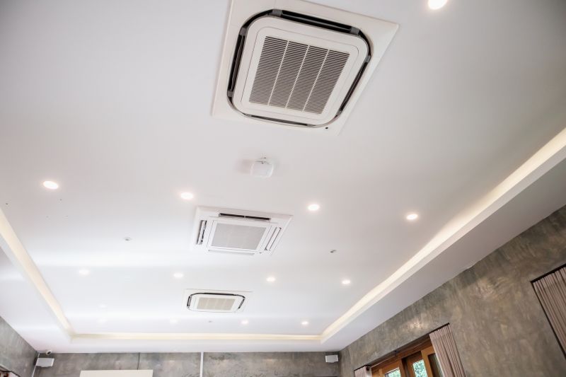 Central HVAC Installation in Naples, FL