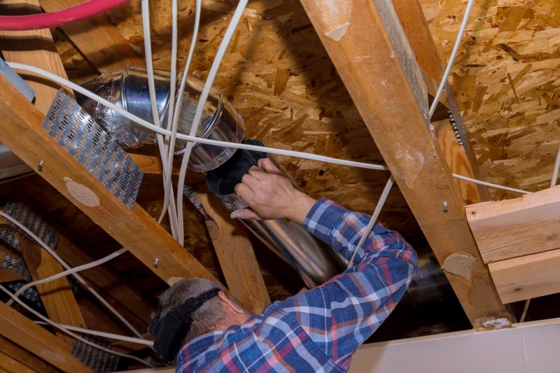 HVAC Replacement in Naples, FL